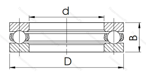 Упорный шариковый подшипник 8220 (51220) в Краснодаре Упорный шариковый подшипник 8220 (51220) в Краснодаре