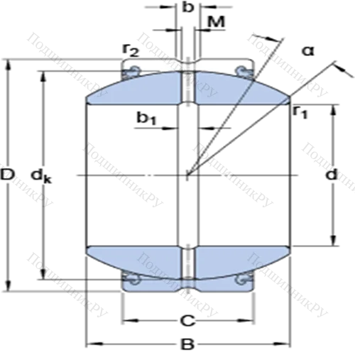 Радиальные сферические подшипники скольжения с контактными поверхностями сталь/сталь, требующие техобслуживания GEZH 508 ESX-2LS