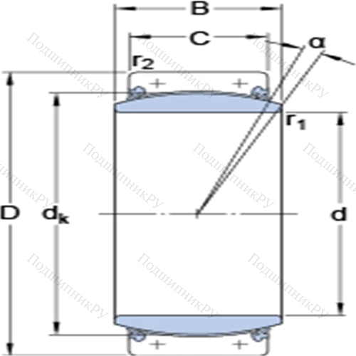 Радиальные сферические подшипники скольжения с контактными поверхностями сталь/сталь, требующие техобслуживания GEC 460 TXA-2RS