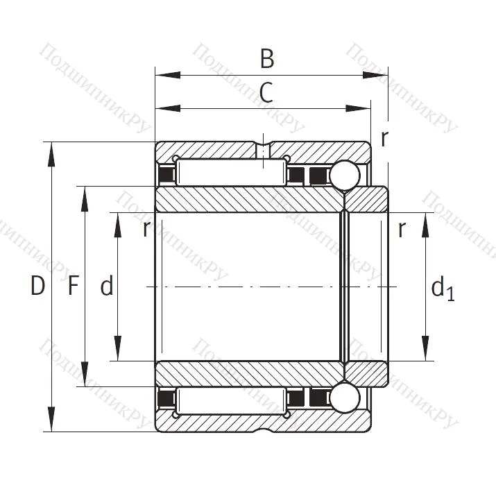 Комбинированный подшипник NKIB 5903 XL