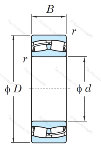 Сферический роликовый подшипник 22320 RH/RHR W 33C 3 от производителя  KOYO