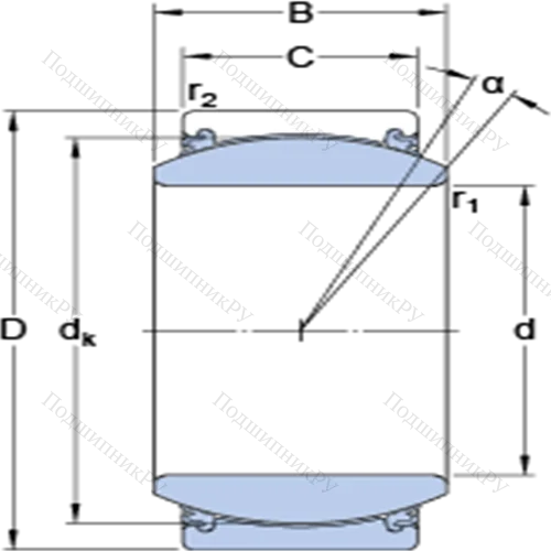 Радиальные сферические подшипники скольжения с контактными поверхностями сталь/сталь, требующие техобслуживания GE 45 TXE-2LS