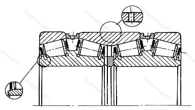 Модификация подшипника 778/520М размер 520x950x578