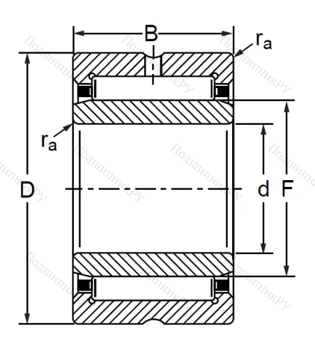 Игольчатый подшипник NA 4905 (4244905 К ГОСТ) в Краснодаре