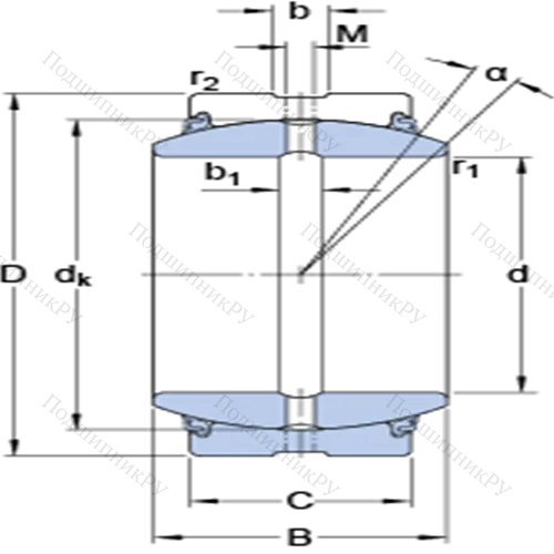 Радиальные сферические подшипники скольжения с контактными поверхностями сталь/сталь, требующие техобслуживания GE 220 ESX-2LS