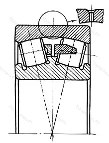 Подшипник  22216 (3516) размер 80x140x33 от производителя  SKF Подшипник  22216 (3516) размер 80x140x33 от производителя  SKF