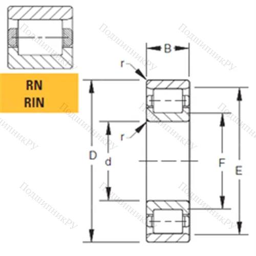Подшипник роликовый радиальный 42RIN 194 от производителя  TIMKEN