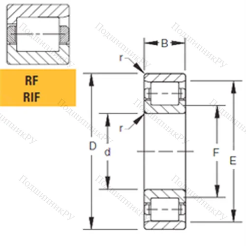 Подшипник роликовый радиальный 40RIF 130 от производителя  TIMKEN Подшипник роликовый радиальный 40RIF 130 от производителя  TIMKEN
