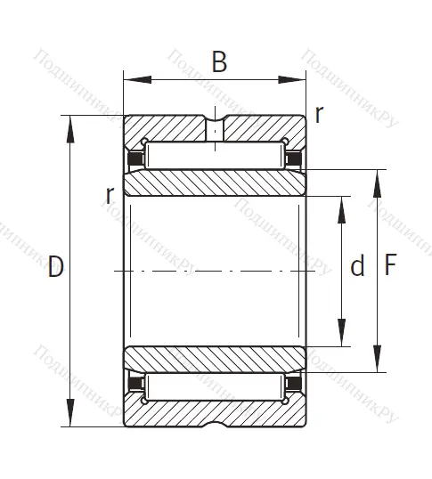 Игольчатый подшипник NKI 30/20 TV XL