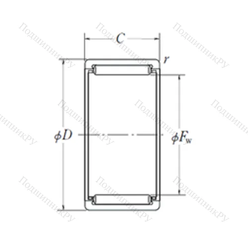 Подшипник игольчатый радиальный RLM 4520