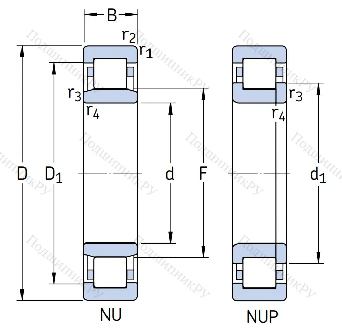 Роликовый цилиндрический подшипник NUP 2216 ECP