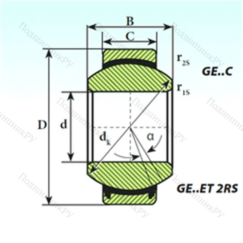 Подшипник скольжения сферический GE 260 ET 2RS
