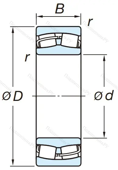 Сферический роликовый подшипник 22215 RZW 33