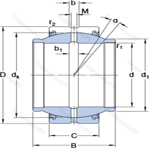 Радиальные сферические подшипники скольжения с контактными поверхностями сталь/сталь, требующие техобслуживания GEZM 104 ESX-2LS