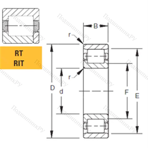 Подшипник роликовый радиальный 42RIT 194 от производителя  TIMKEN Подшипник роликовый радиальный 42RIT 194 от производителя  TIMKEN