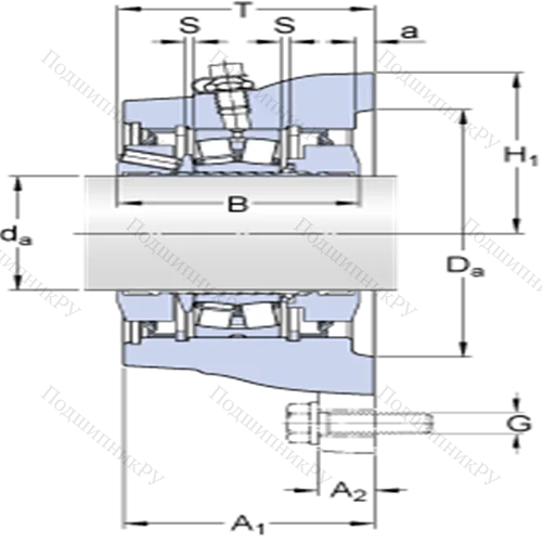 Фланцевые роликоподшипниковые узлы ( ConCentra, для метрических валов) FYNT 100 L