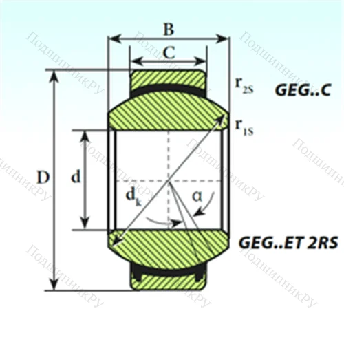 Подшипник скольжения сферический GEG 140 ET 2RS