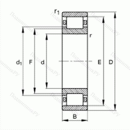 Подшипник роликовый радиальный N 326-E-M 1 от производителя  FAG Подшипник роликовый радиальный N 326-E-M 1 от производителя  FAG
